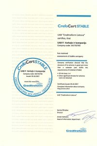 , Certificates